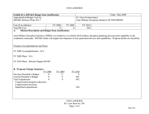 UNCLASSIFIED  Appropriation/Budget Activity R-1 Item Nomenclature: