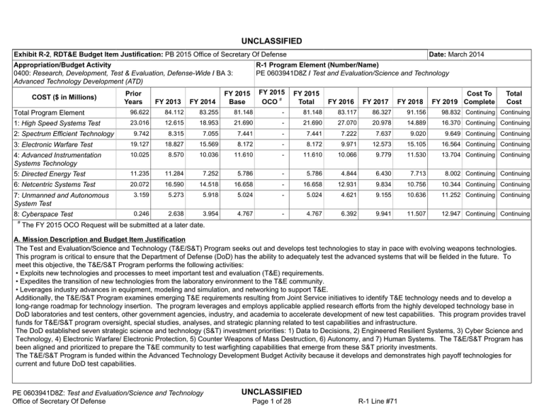 Free 156-315.81 Updates