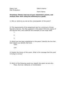 Poetry Unit  Editor’s Name: Peer Evaluation