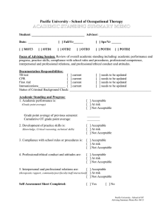 ACADEMIC STANDING SUMMARY MEMO Pacific University - School of Occupational Therapy