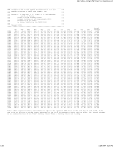 ******************************************************************** *** Atmospheric CO2 values (ppmv) derived from in situ air ...