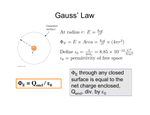 Gauss' Law Explained: Electromagnetism Lecture Slides