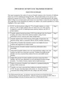 1995 SURVEY OF NEW UCSC TRANSFER STUDENTS