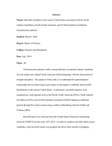 Abstract Thesis: Atlantic Oscillation, Pacific-North American, and El Niño/Southern Oscillation teleconnection patterns