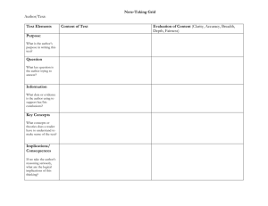 Author/Text: Depth, Fairness) Note-Taking Grid