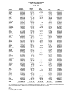 COUNTY BOARDS OF EDUCATION TOTAL EXPENDITURES 2001-02 YEAR Current
