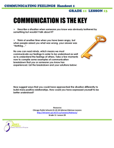 COMMUNICATION IS THE KEY  COMMUNICATING FEELINGS  Handout 1 GRADE