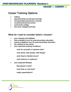 Career Training Options  POST-SECONDARY PLANNING  Handout 1 GRADE