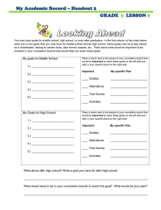 My Academic Record – Handout 2 GRADE LESSON