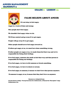FALSE BELIEFS ABOUT ANGER  ANGER MANAGEMENT HANDOUT 2