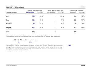 HISTORY - PM Compliance