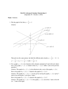 MA1311 (Advanced Calculus) Tutorial sheet 1 Name: Solutions 1