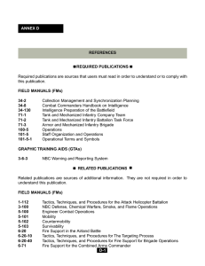 ANNEX D REFERENCES REQUIRED PUBLICATIONS