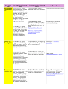 21st Century Skills Curriculum Outline (Middle School)