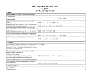 NAEP Alignment with WV CSOs 4 grade (65 NAEP Objectives)