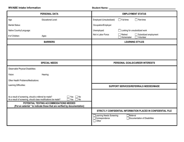 WVABE Intake Information PERSONAL DATA EMPLOYMENT STATUS