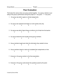 Peer Evaluation Group Name _________________________     Project ______________________