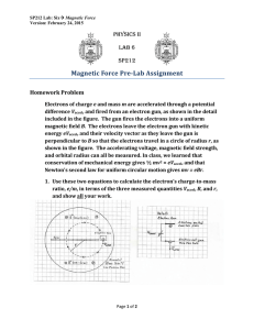Magnetic	Force	Pre‐Lab	Assignment PHYSICS II