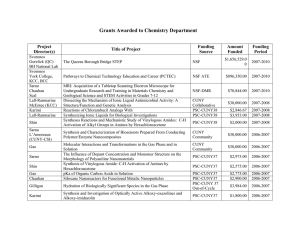 Grants Awarded to Chemistry Department  Project Funding