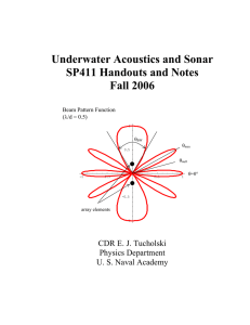 Underwater Acoustics and Sonar SP411 Handouts and Notes Fall 2006