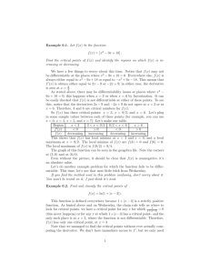 f (x) be the function Example 0.1. Let