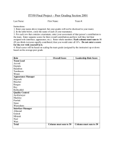 IT350 Final Project – Peer Grading Section 2001