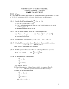 UBC Math 215 Exam: Differential Equations & Laplace Transforms