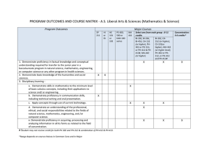 PROGRAM OUTCOMES AND COURSE MATRIX - A.S. Liberal Arts &amp;... Program Outcomes Major Courses