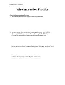 EC310 Wireless Communication Review Problems