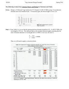 Yagi Antenna Design Example: 12-Element for TV Channel 12