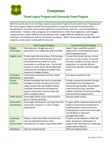 Comparison Forest Legacy Program and Community Forest Program
