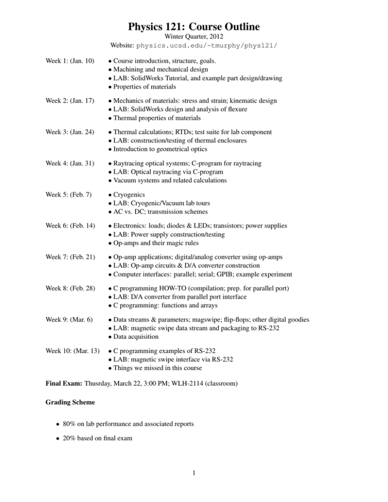 physics-121-course-outline