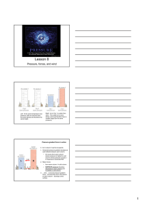 Lesson 8 Pressure, forces, and wind