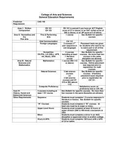 College of Arts and Sciences General Education Requirements