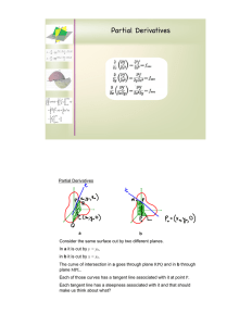 Partial Derivatives