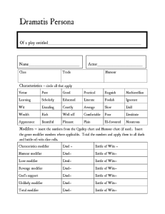 Dramatis Persona Of a play entitled Name___________________________