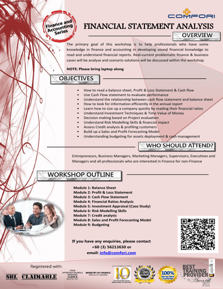 analysis of financial statement methodology