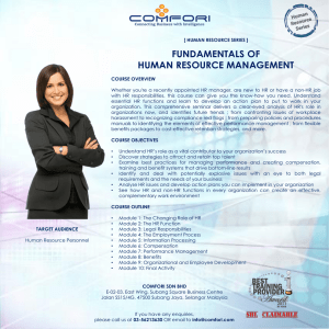 FUNDAMENTALS OF HUMAN RESOURCE MANAGEMENT