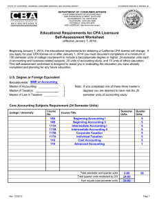 Educational Requirements for CPA Licensure Self-Assessment Worksheet