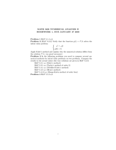 MATH 5620 NUMERICAL ANALYSIS II HOMEWORK 1, DUE JANUARY 27 2009