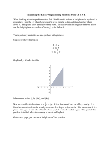 Visualizing the Linear Programming Problems from 7.6 in 3-d.