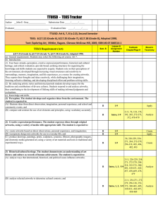 TTUISD  -  TEKS Tracker
