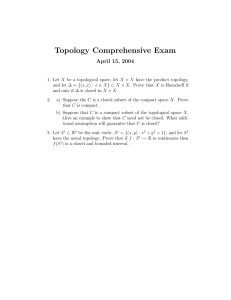 Topology Comprehensive Exam April 15, 2004