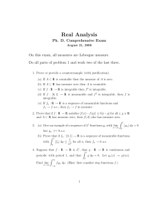 Real Analysis