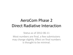 AeroCom Phase 2 Direct Radiative Interaction