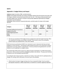 MATH Appendix A:  Budget History and Impact