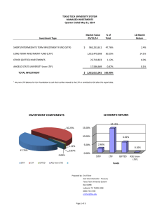 TEXAS TECH UNIVERSITY SYSTEM MANAGED INVESTMENTS Quarter Ended May 31, 2014 Market Value