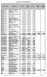 2007 SECC Campaign Report Division College/Division Department