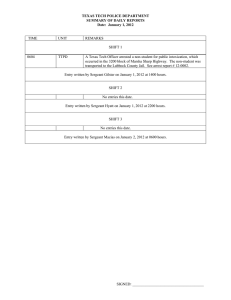 TIME UNIT REMARKS