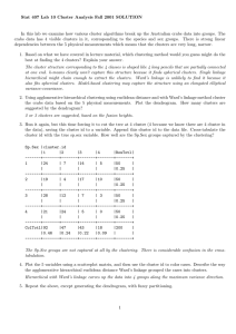 Stat 407 Lab 10 Cluster Analysis Fall 2001 SOLUTION